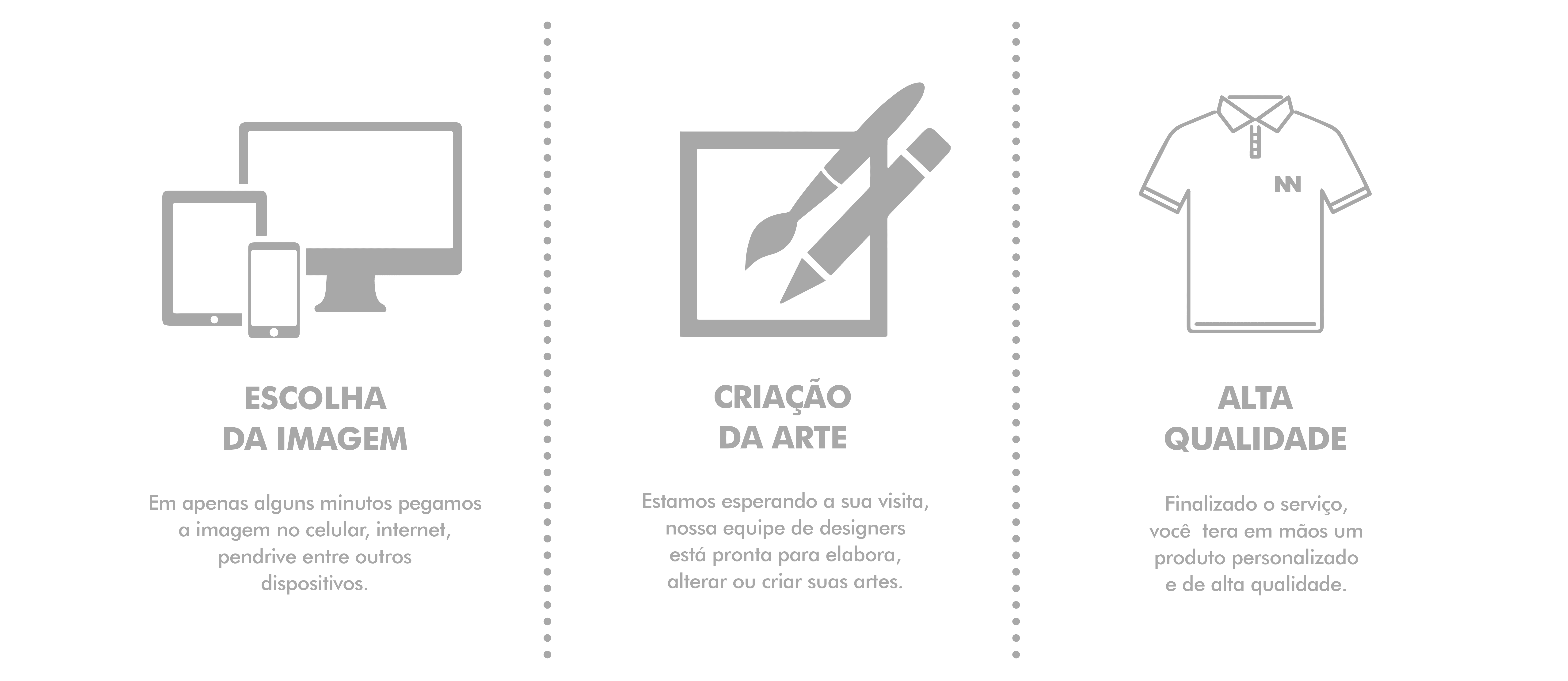 Informações